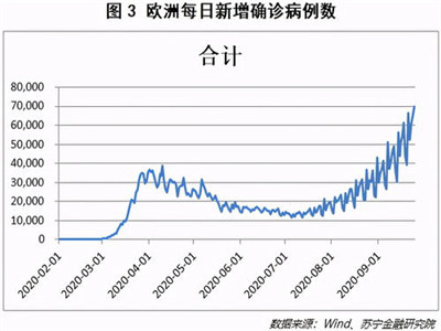 股票上市輔導(dǎo)期（上市輔導(dǎo)期最長幾年）