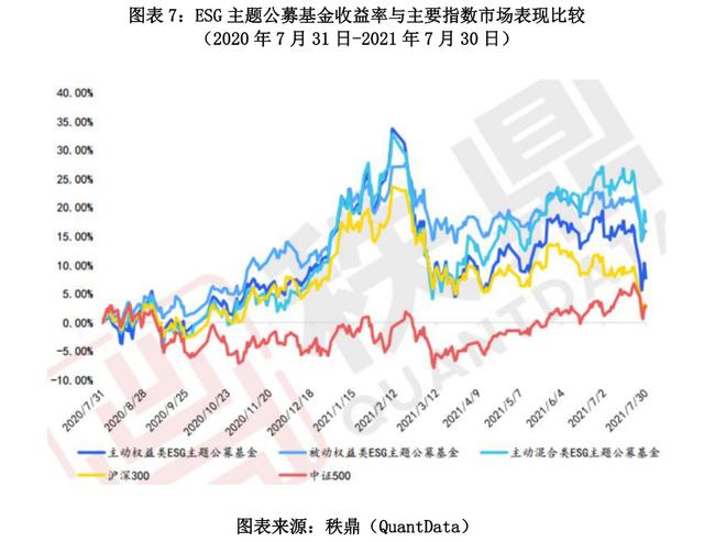 港股ipo上市流程(ipo申請(qǐng)到上市流程)