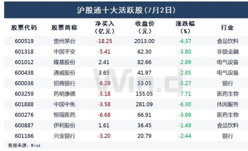 港股ipo上市流程(ipo申請(qǐng)到上市流程)