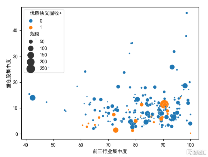 創(chuàng)業(yè)板上市首日漲幅(上市開始股票最大漲幅排行榜)(圖5)