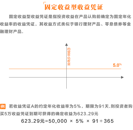 境內(nèi)公司直接境外上市(境內(nèi)公司購買境外公司股權(quán))