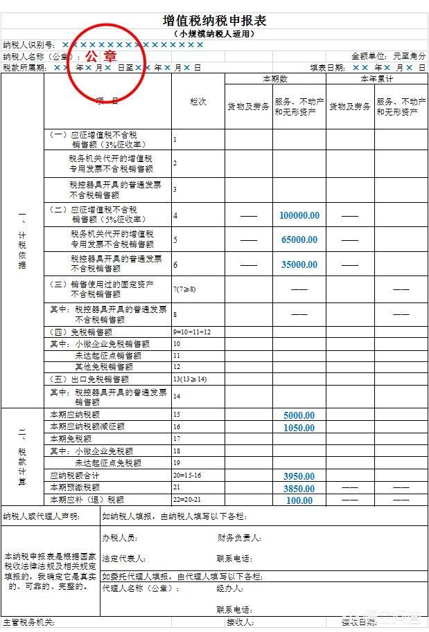 個體戶45萬以下免個稅(以下體現(xiàn)個體差異性的是)