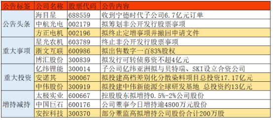 一個(gè)上市公司值多少億(公司想上市找哪家公司)