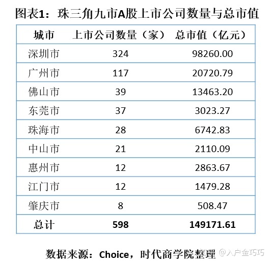 企業(yè)上市有什么好處?(企業(yè)上市后的好處)