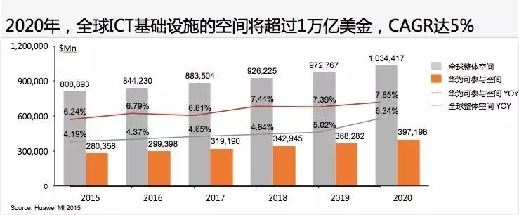 一個上市公司值多少億(杭州互聯(lián)網(wǎng)公司天鴿互動昨赴港上市今日早報)