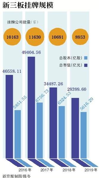 股權(quán)投資的風(fēng)險(xiǎn)有哪些(股權(quán)投資關(guān)注的風(fēng)險(xiǎn))