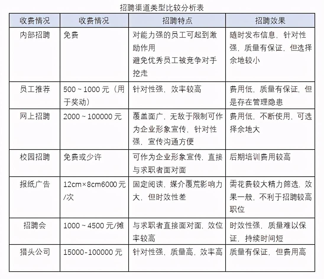 成本管理體系內(nèi)容包括哪些方面(業(yè)務體系包括哪些內(nèi)容)