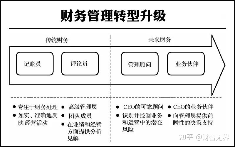 財(cái)務(wù)風(fēng)險(xiǎn)應(yīng)對(duì)措施(稅收風(fēng)險(xiǎn)應(yīng)對(duì)措施)