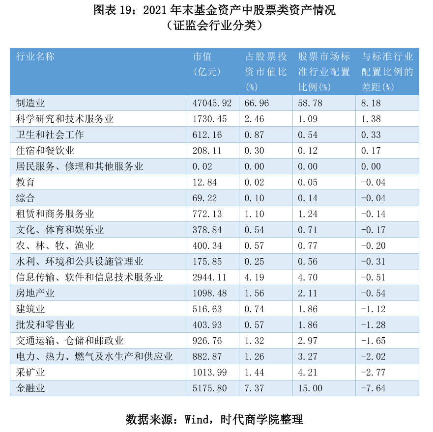 財(cái)務(wù)風(fēng)險(xiǎn)的分類(財(cái)務(wù)舞弊風(fēng)險(xiǎn)因子理論)