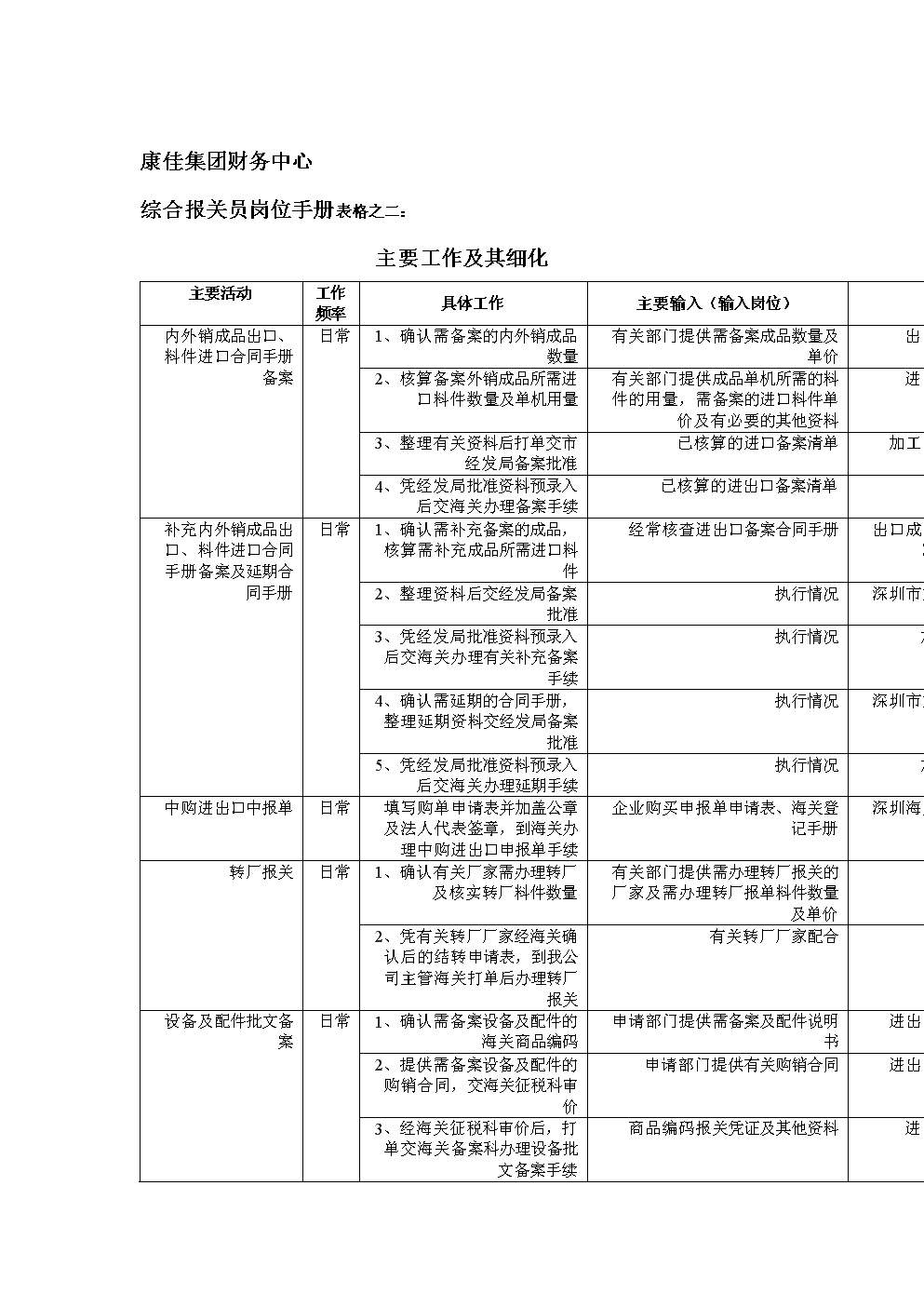 財務(wù)風險有哪些方面(財務(wù)方面有哪些培訓)