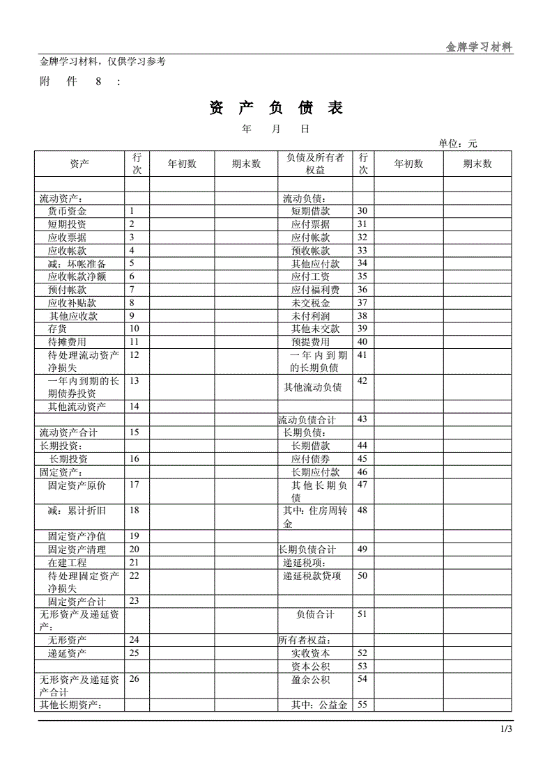 財(cái)務(wù)報(bào)表有哪幾種(鄭慶華注冊(cè)會(huì)計(jì)會(huì)計(jì)講義合并財(cái)務(wù)報(bào)報(bào)表嗨學(xué)網(wǎng))