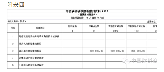 節(jié)稅工程(上海加工制造業(yè)納稅節(jié)稅書(shū)籍)