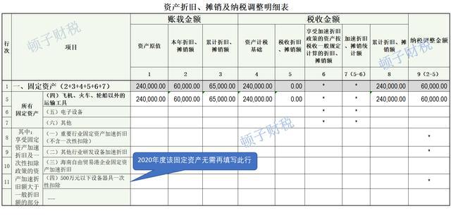 節(jié)稅工程(上海加工制造業(yè)納稅節(jié)稅書(shū)籍)