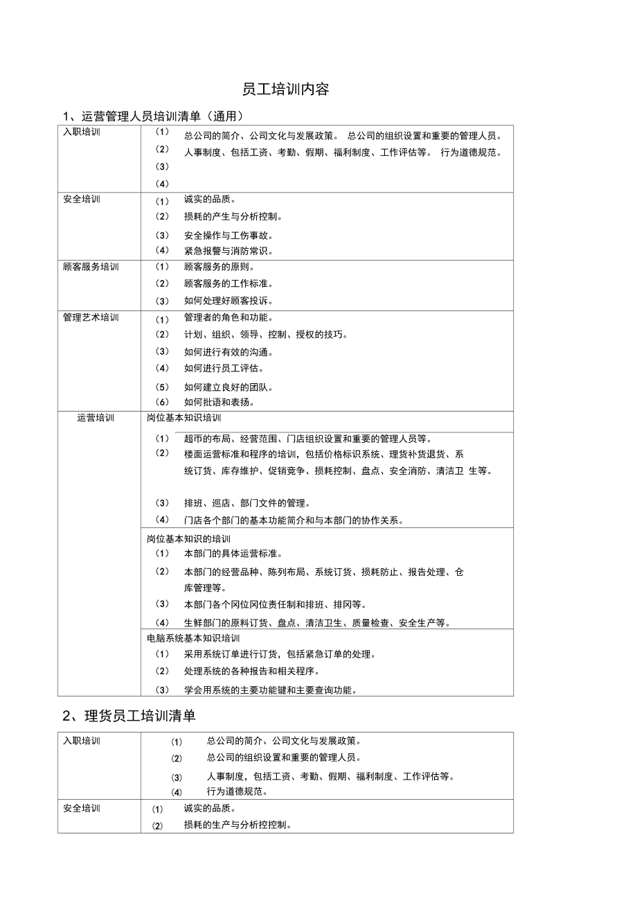 財務培訓內(nèi)容有哪些(財務總監(jiān)培訓內(nèi)容)