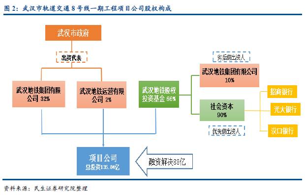 借殼上市(傳謝霆鋒公司借殼香港資源謀上市)