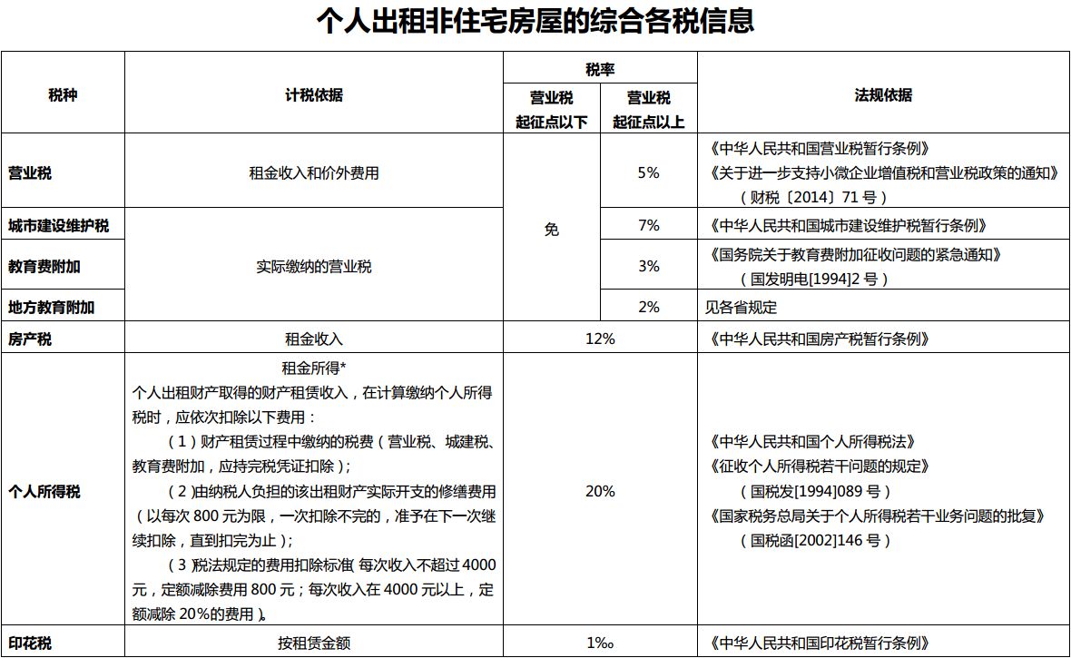 建筑勞務(wù)公司稅務(wù)籌劃(公司消費(fèi)稅籌劃論文)