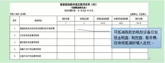 納稅籌劃步驟(會計報稅納稅的步驟)