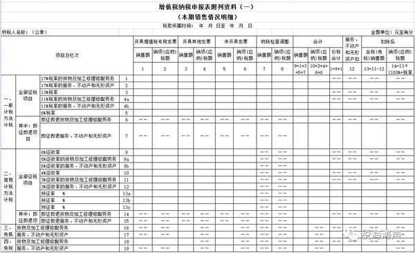 加盟稅務(wù)籌劃(個(gè)人稅務(wù)與遺產(chǎn)籌劃)