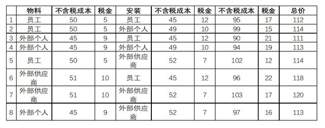 什么稅收籌劃(稅收與文明同行 稅收帶來(lái)家鄉(xiāng)美初中征文作文)(圖2)