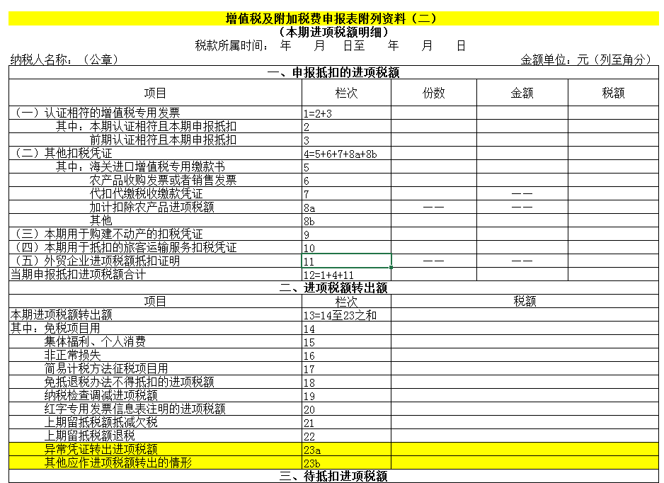 科技型企業(yè)稅收籌劃(房地產(chǎn)企業(yè)稅收優(yōu)惠政策與避稅籌劃技巧點(diǎn)撥)