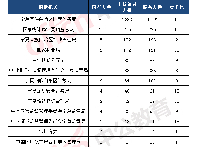 籌劃財(cái)稅(籌劃的意思)