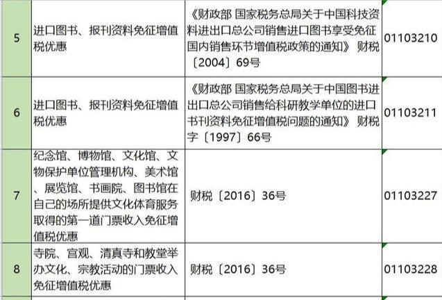 合理避稅(ssyyzx.com合理飲食 健康生活（下冊）^^^合理飲食)(圖5)