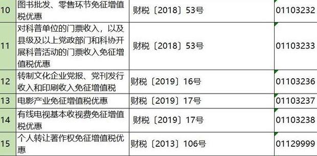 合理避稅(ssyyzx.com合理飲食 健康生活（下冊）^^^合理飲食)(圖6)