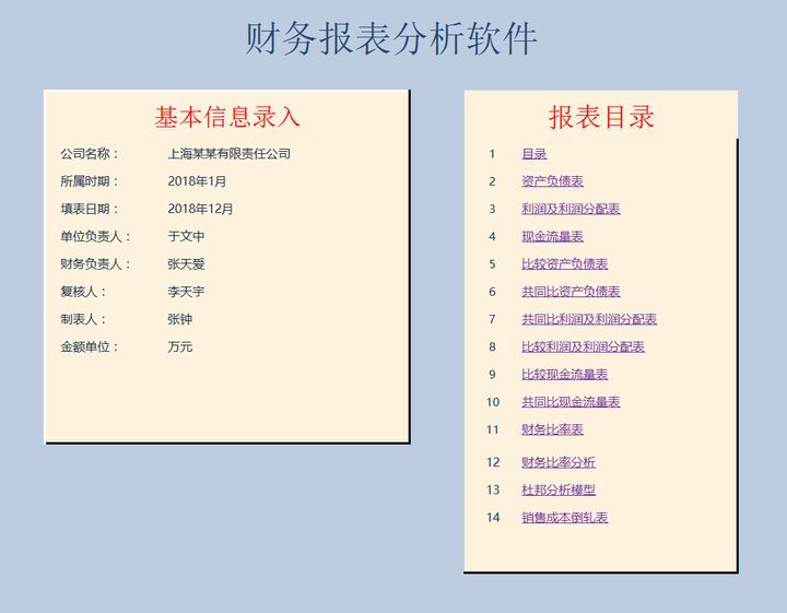 年薪40萬的財務經理，總結了財務分析常用的全套資料，真心厲害