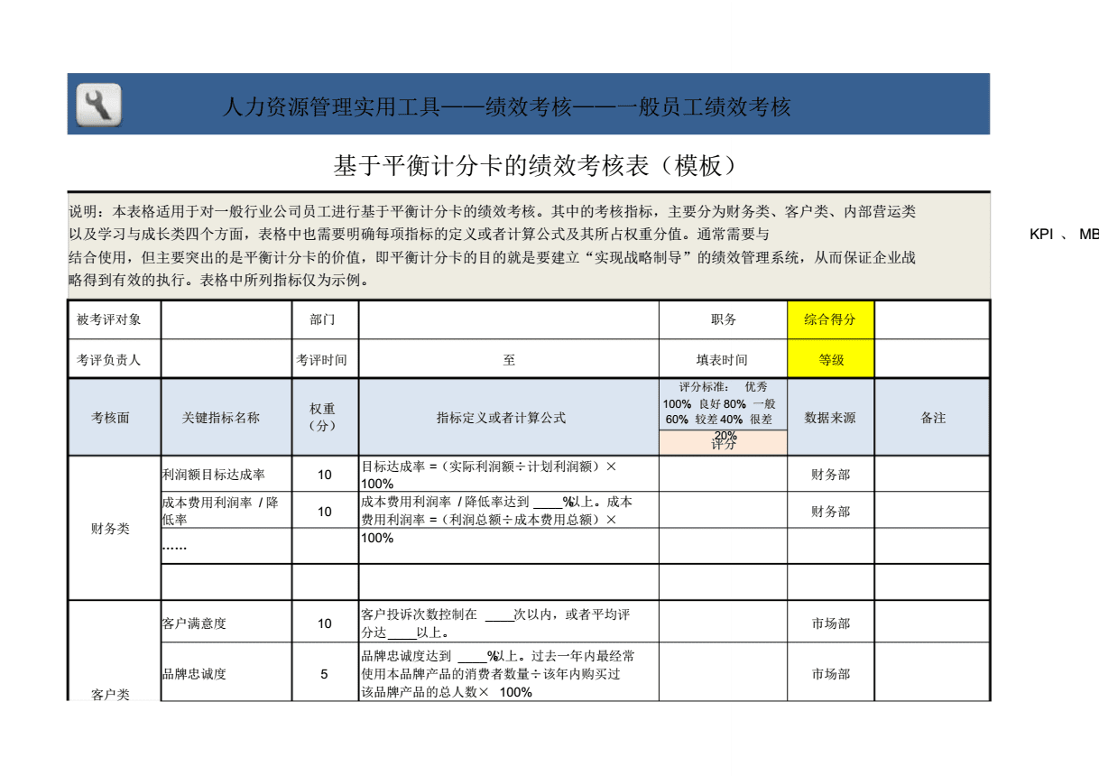 萬科財務(wù)分析(萬科近3年財務(wù)報表分析)