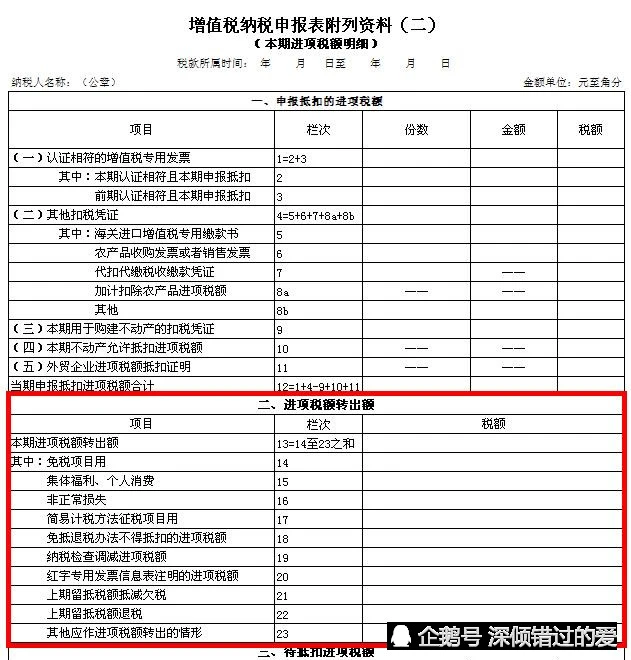 寧波財(cái)稅(寧波財(cái)稅會計(jì)之窗網(wǎng)站用戶名忘了怎么辦)