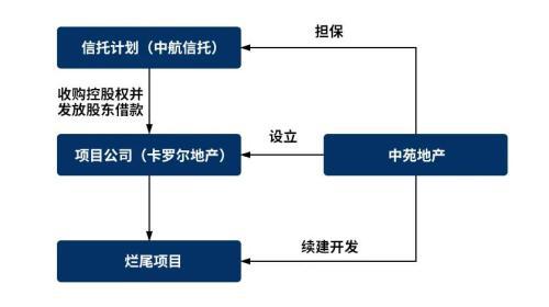 中國上市公司協(xié)會(中國綠公司協(xié)會)