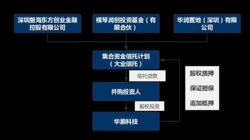 中國上市公司協(xié)會(中國綠公司協(xié)會)