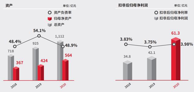 順豐借殼上市(順豐借殼鼎泰案例報(bào)告)