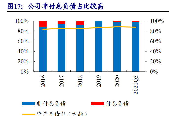 風能上市公司(太倉天順風能公司)