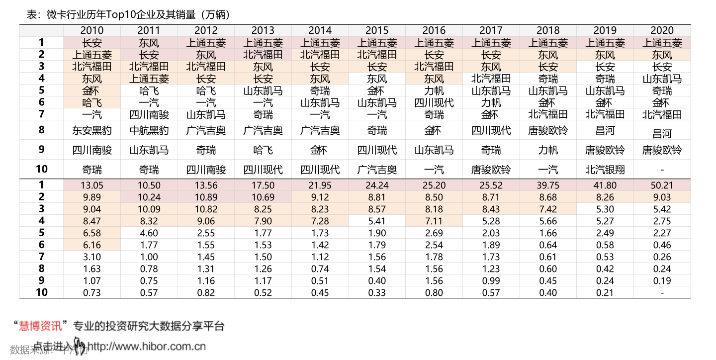 食用油相關上市公司有哪些？食用油上市公司龍頭一覽