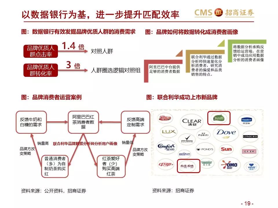 東方證券ipo(國信證券 天鴻寶業(yè) ipo 孫超)