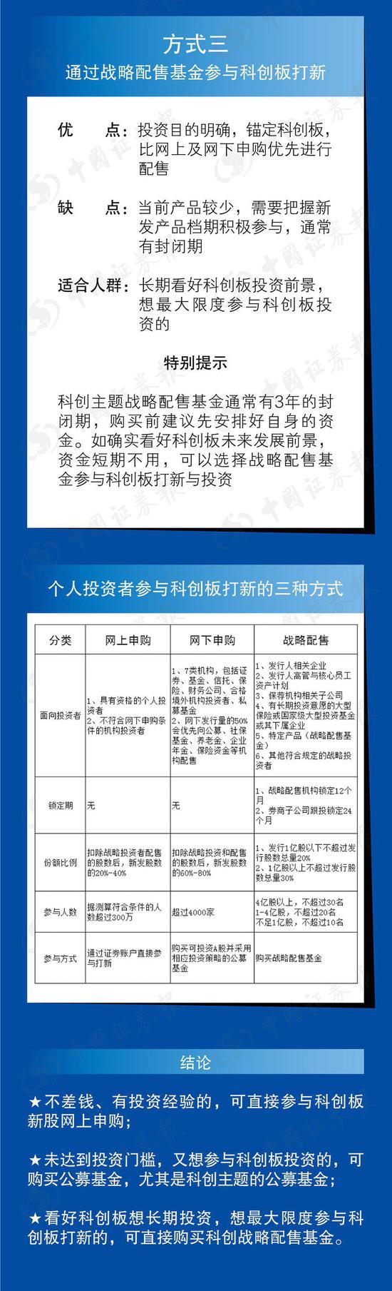 新股上市首日交易規(guī)則(2020年1月14上市交易新股)