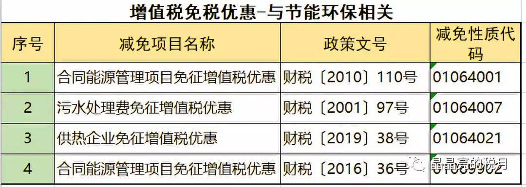 避稅方法(5萬個(gè)人避稅方法)