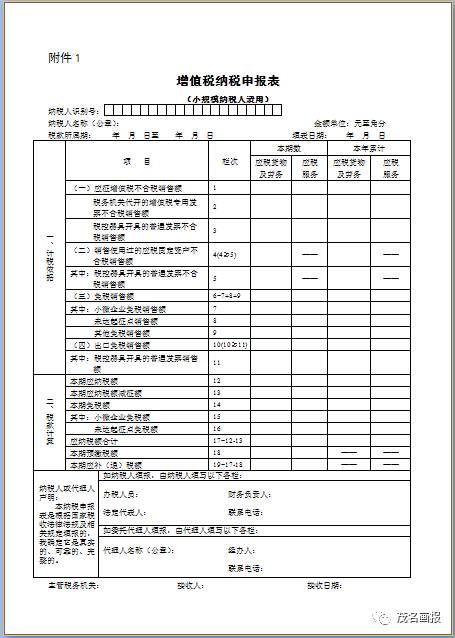 財(cái)務(wù)顧問是會(huì)計(jì)嗎(仁和會(huì)計(jì)課程顧問待遇)