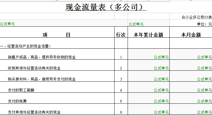 財務(wù)培訓主題有哪些(公司內(nèi)部財務(wù)培訓主題)