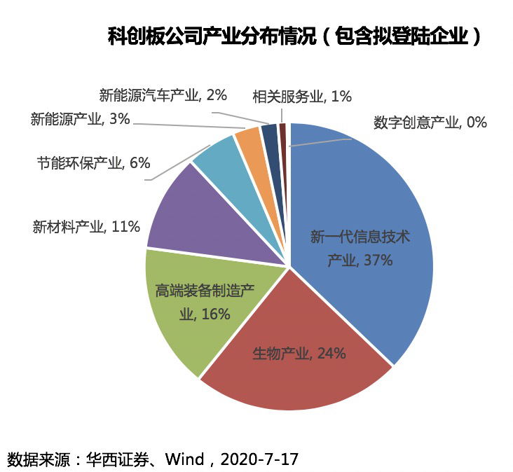 中國(guó)公司境外上市(中國(guó)上市a股公司名單)