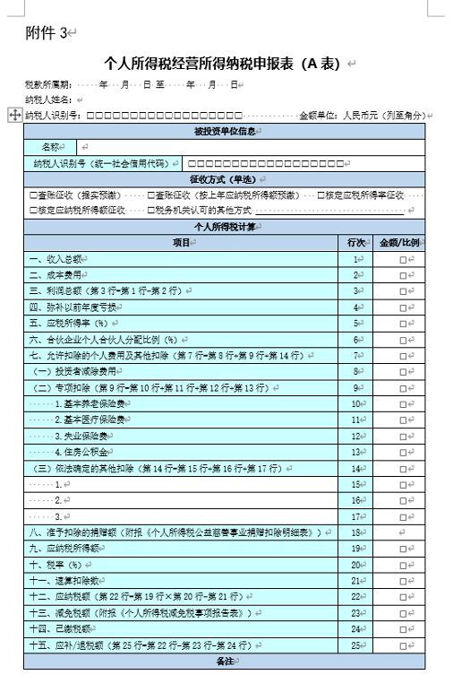 個人所得稅稅率表(城市維護(hù)建設(shè)稅及教育費附加稅率)