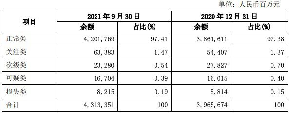 中國(guó)的上市公司有哪些(母公司上市對(duì)子公司有要求嗎)