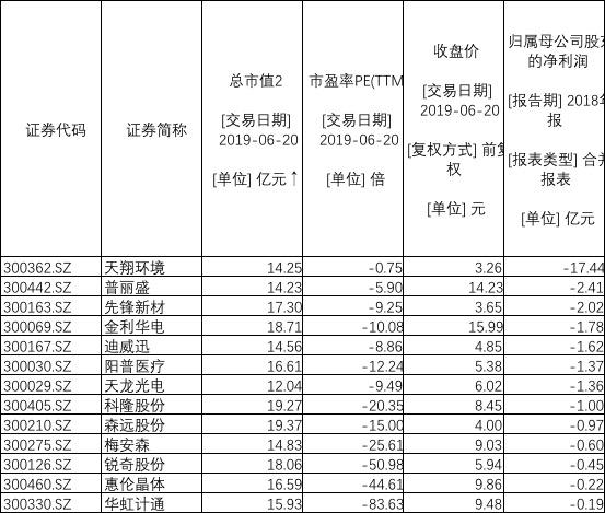 并購(gòu)重組是利好還是利空(并購(gòu)基金利好還是利空)(圖2)