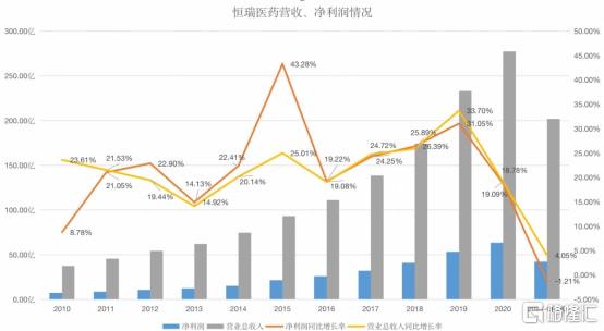 并購重組后股票跌是為什么(重組前股票是漲還是跌)