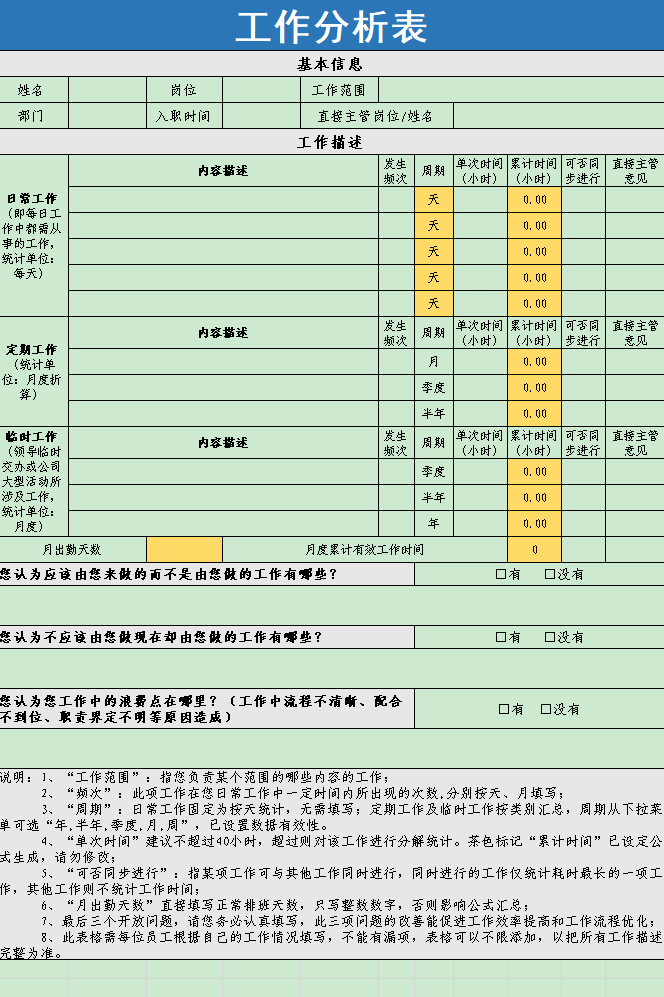 成本管理方法有哪些(房地產(chǎn)成本全過(guò)程精細(xì)化管理)