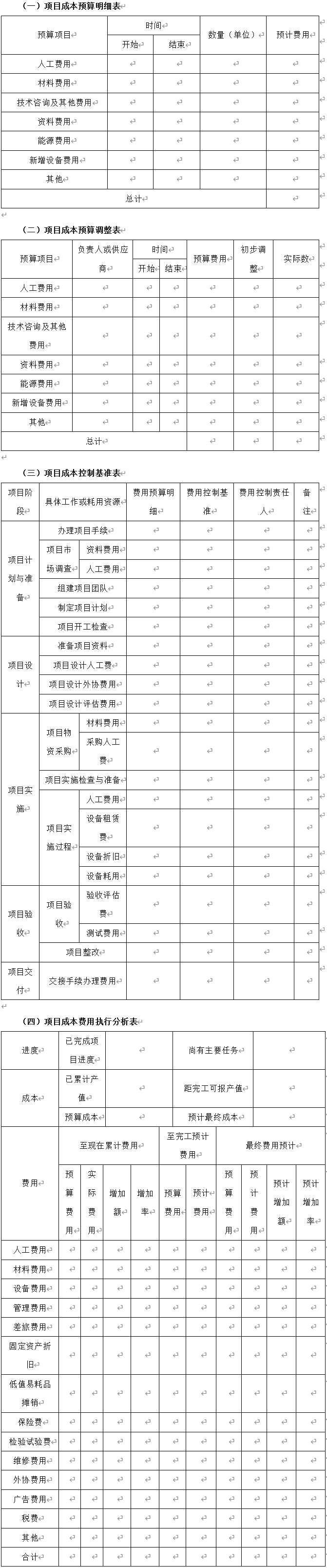 技術(shù)部研發(fā)項目成本管理制度、流程、表格、方案