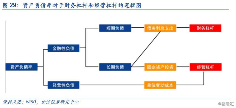 財務(wù)風(fēng)險的含義(財務(wù)崗位廉潔風(fēng)險點)