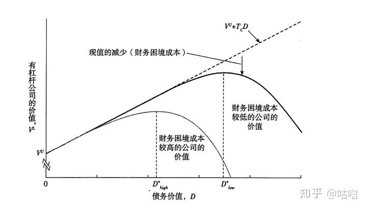 財務(wù)風(fēng)險的含義(財務(wù)崗位廉潔風(fēng)險點)