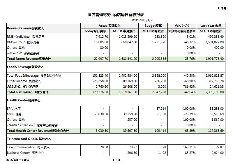 財務(wù)風險的特征(風險理論 風險特征)